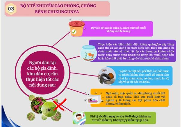 Xã, phường của Hà Nội chủ động phòng bệnh Chikungunya theo nguyên tắc “4 tại chỗ”